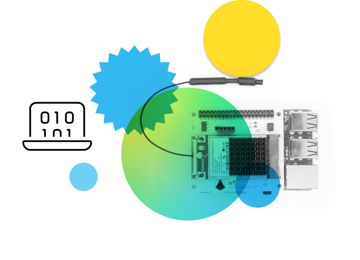 Smarte Daten und IT